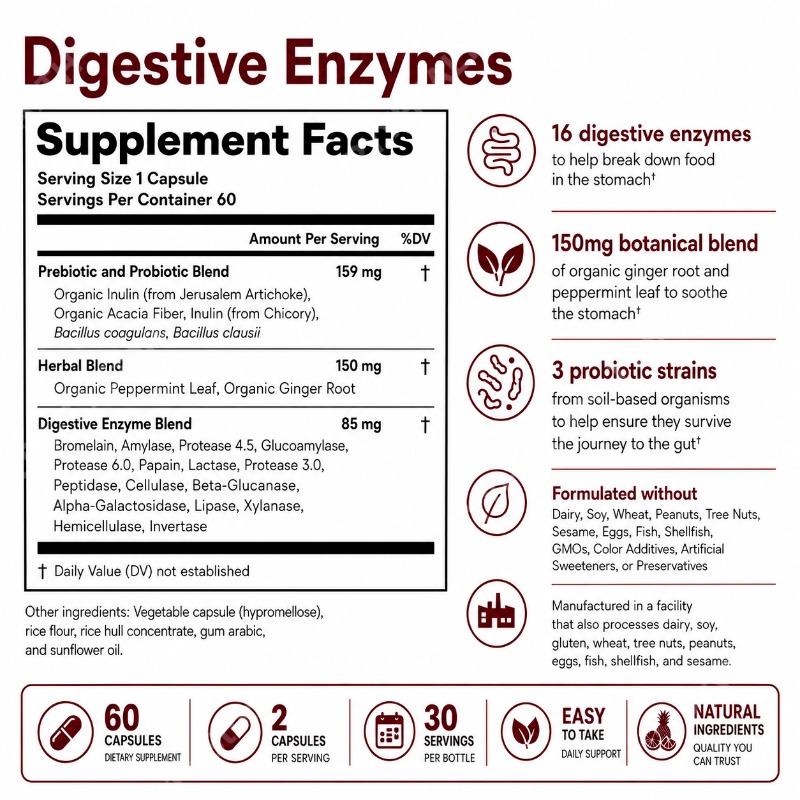 Enzimas Digestivas con Prebiót - Digestive Enzyme Blend reseña y precio