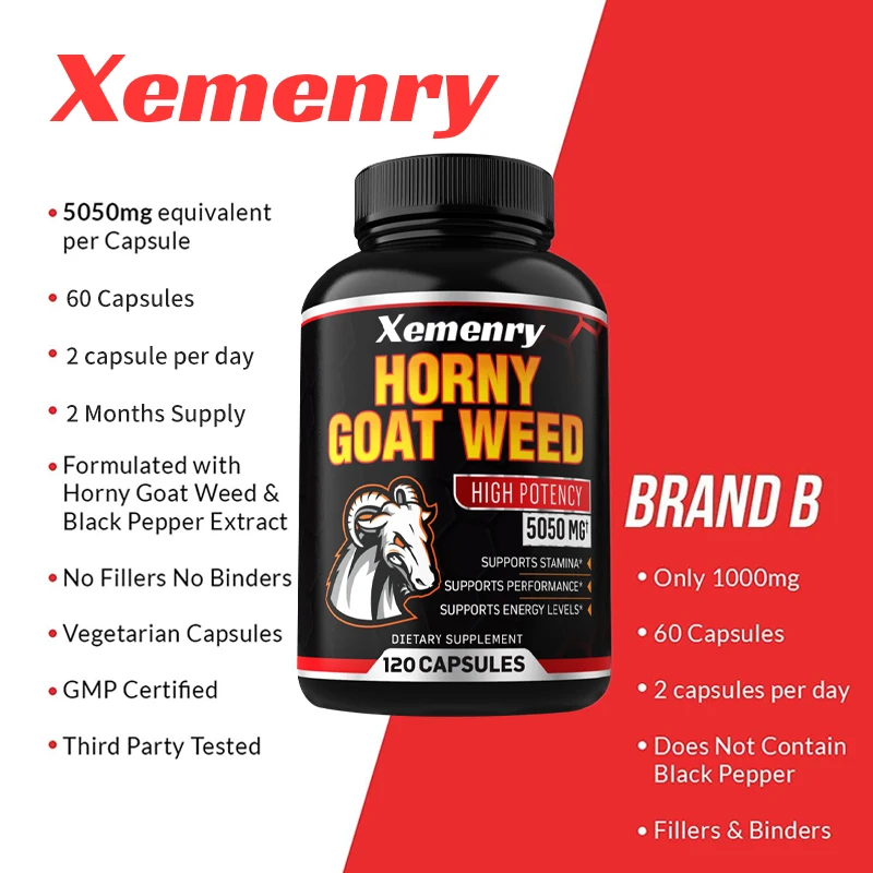 Cápsulas de hierba de cabra en - Pre Workout Supplement reseña y precio
