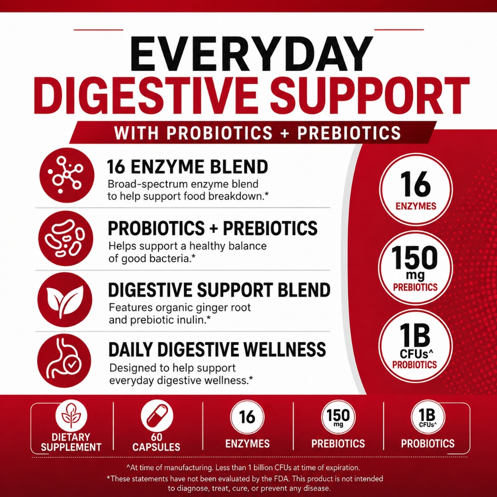 Enzimas Digestivas con 1 Billó - Digestive Enzyme Blend reseña y precio